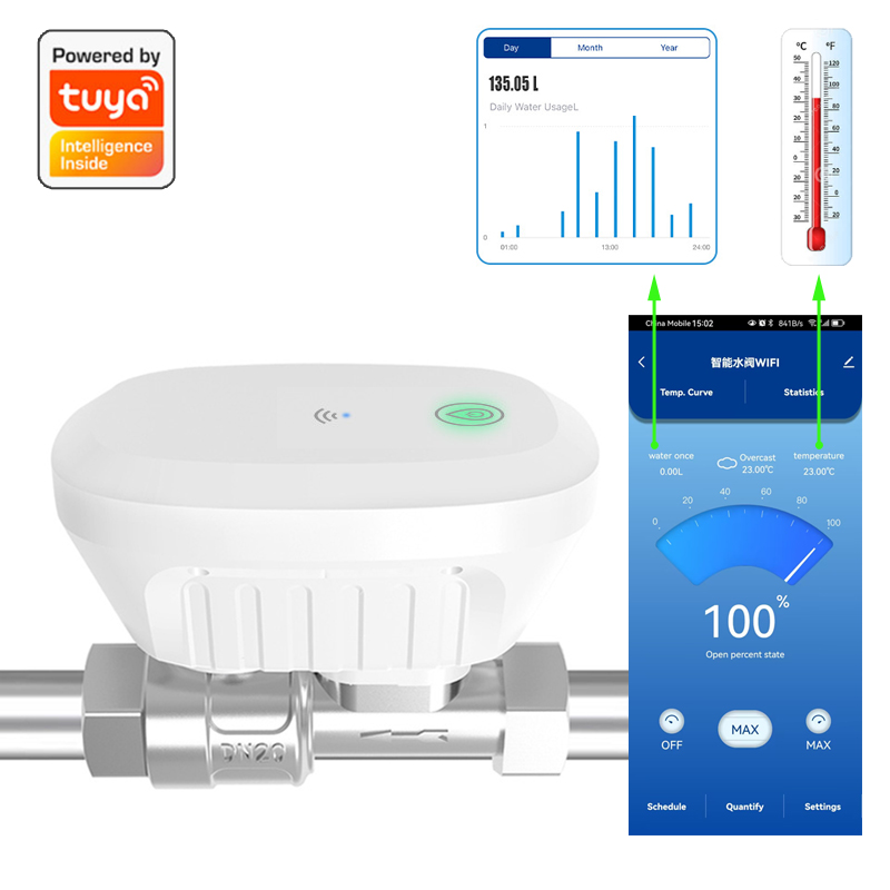 Home Assistant Tuya - Tuya Smart WiFi Valvola dell'acqua Contatore