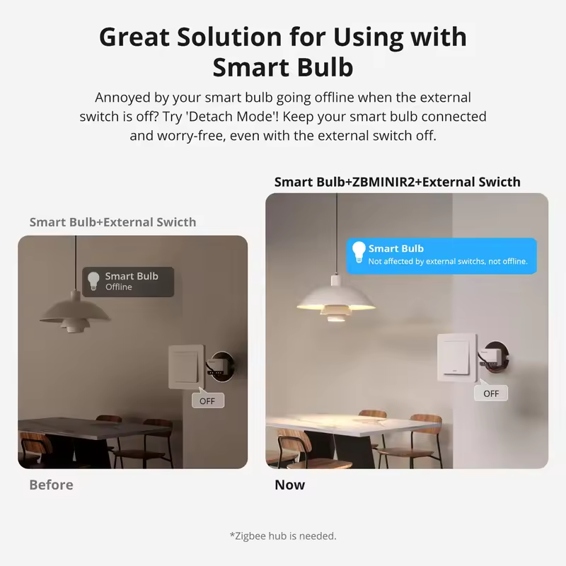 Interruttore intelligente mini - Sonoff recensione e prezzo