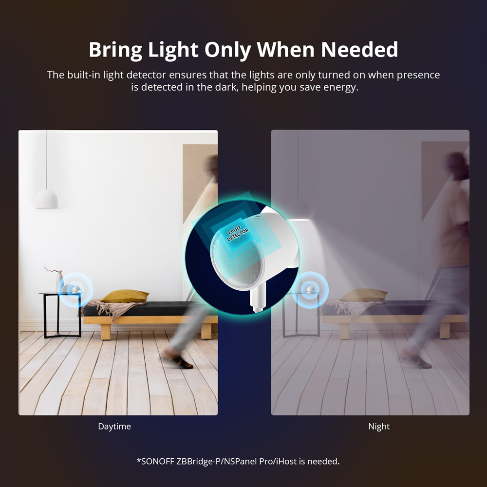 SONOFF SNZB-06P Zigbee Sensore - Sonoff Basic recensione e prezzo