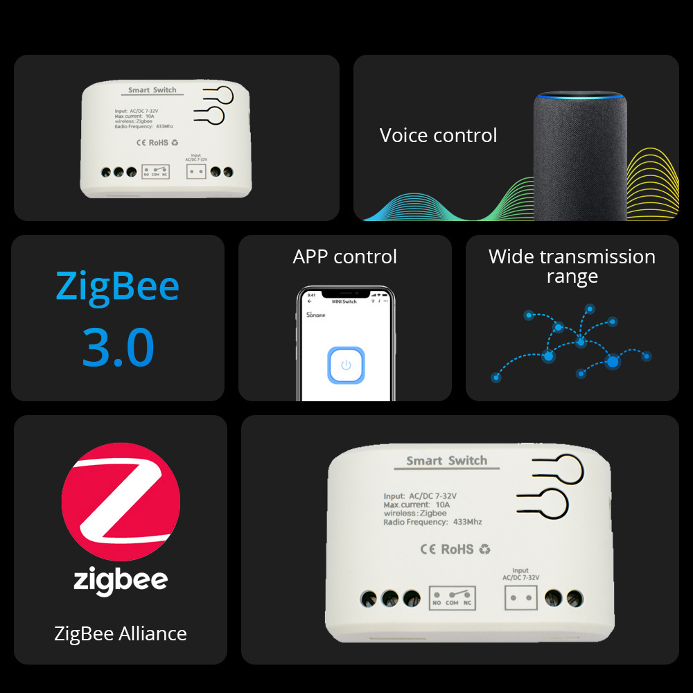1CH Zigbee Tuya Smart Home Mod - Sonoff Basic recensione e prezzo