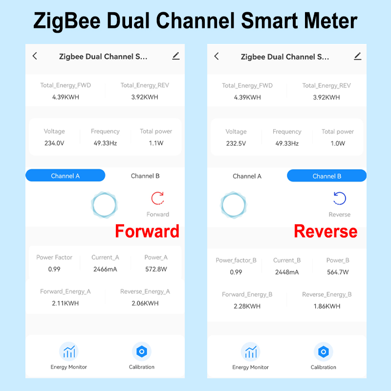 Contatore di Energia Smart Zig - Sonoff Basic recensione e prezzo