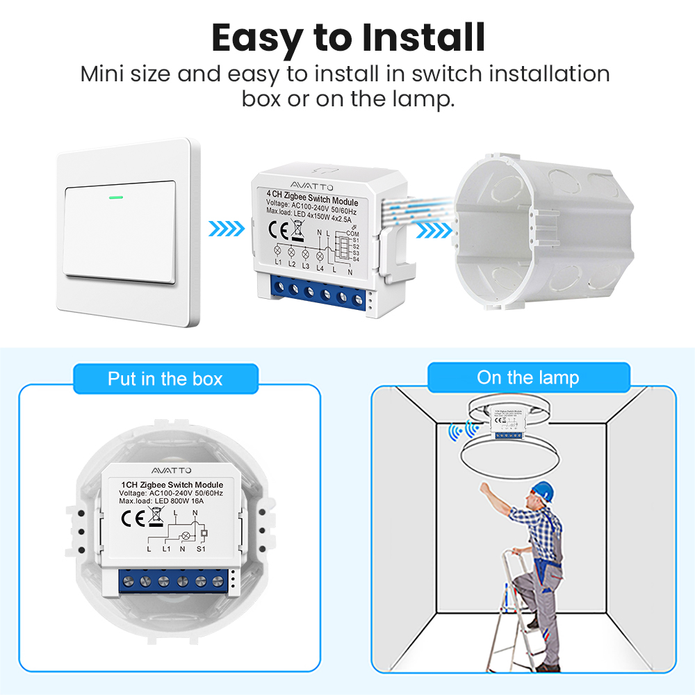AVATTO ZigBee Tuya 1/2/3/4 Gan - Tuya 4 Channel recensione e prezzo