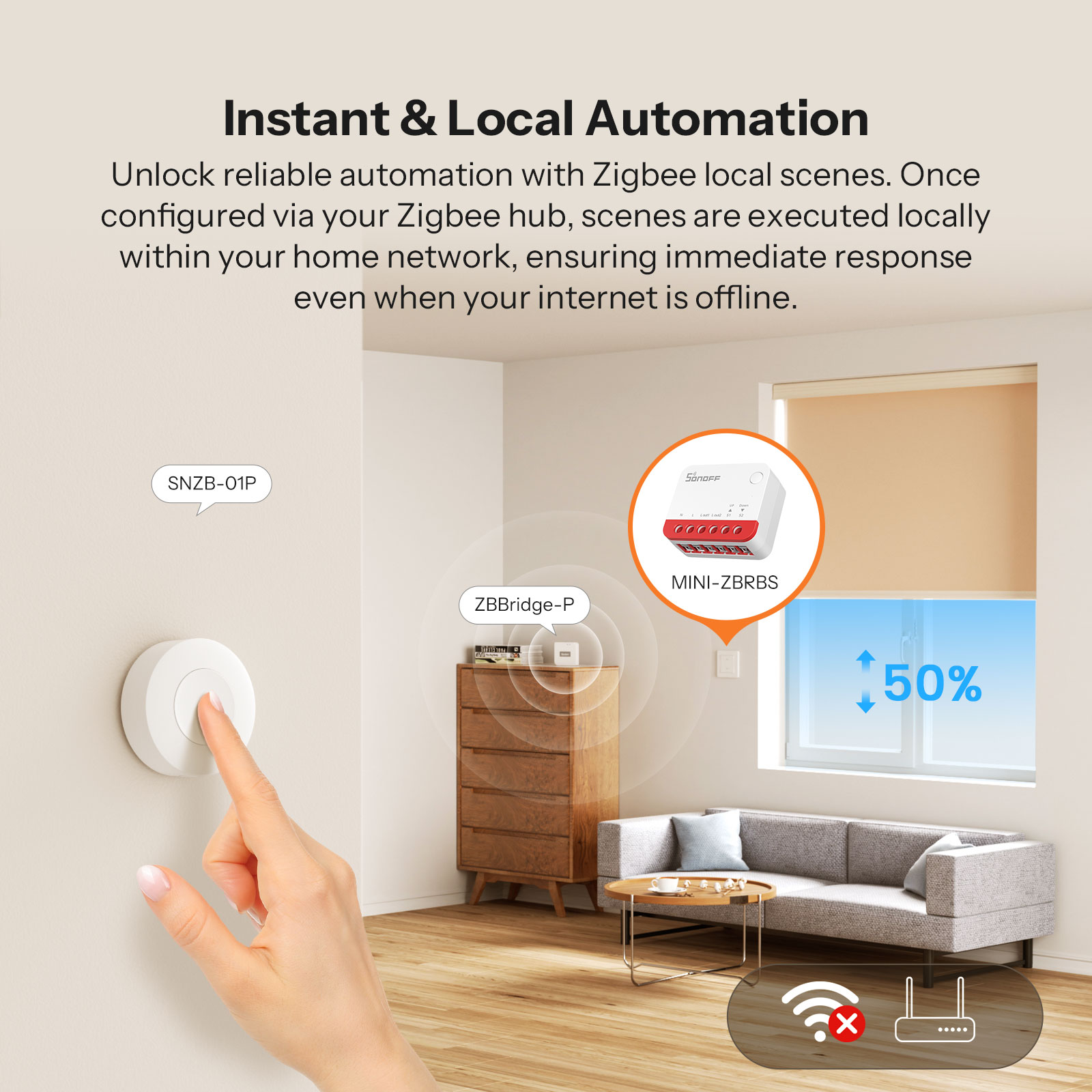 SONOFF MINI-ZBRBS Interruttore - Sonoff recensione e prezzo