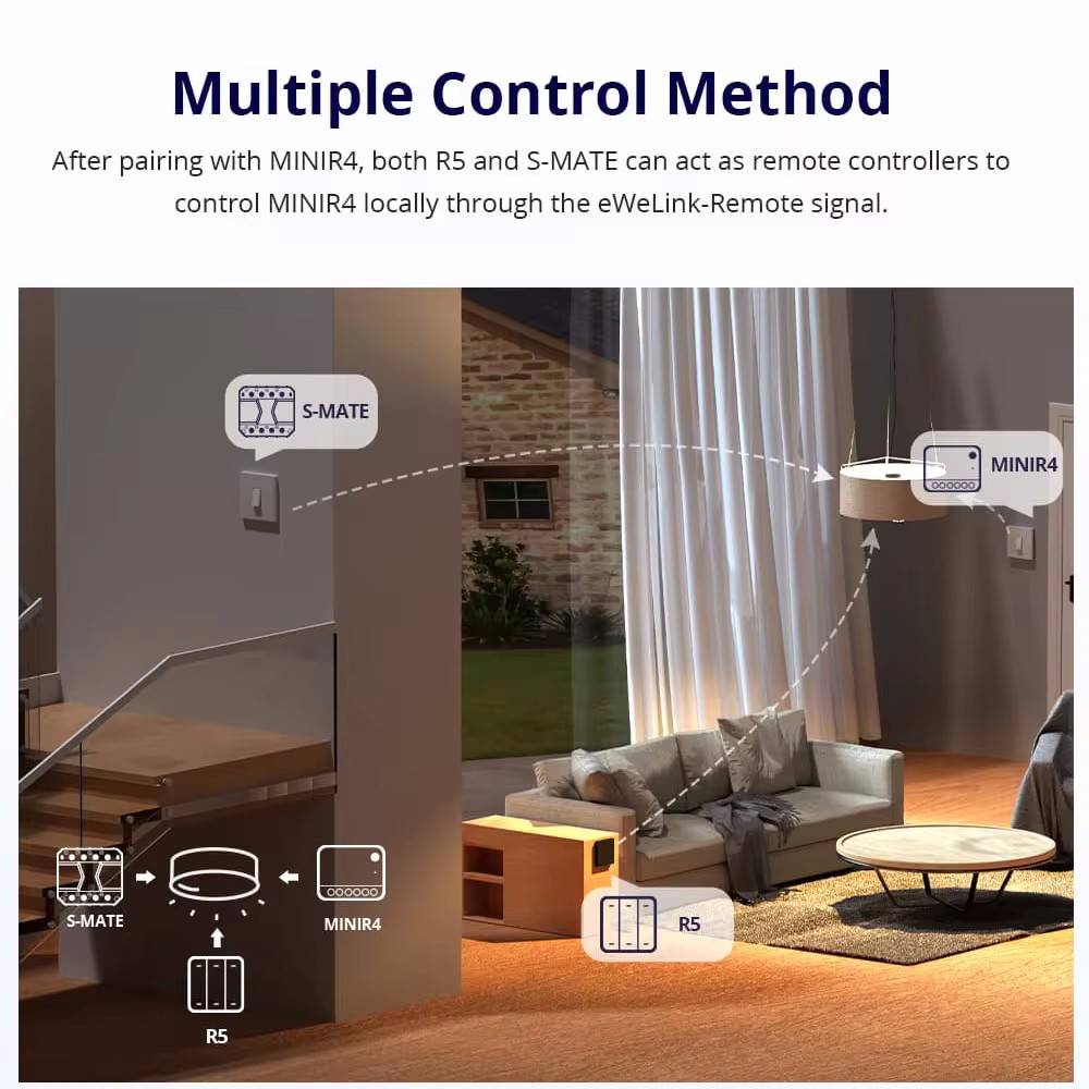 SONOFF Mini R4 Smart Wifi Swit - Sonoff Mini R4 recensione e prezzo